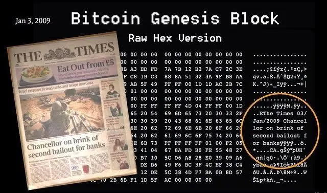 Genesis Block